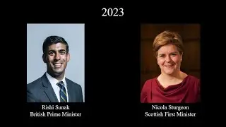 Timeline of British PMs & Scottish First Ministers (1999-2023)