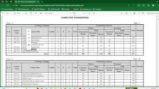 Computer Engineering New Syllabus 2080 | Tribhuwan University | IOE