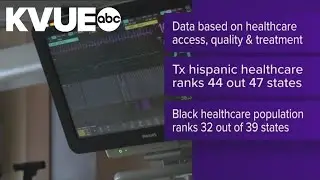 Texas minority health care among poorest in the U.S.