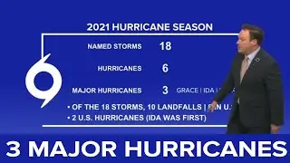 Thursday 10 PM Tropical Update: 3 major storms in 2021 hurricane season