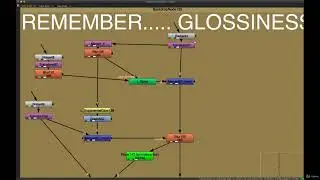 1  Mirror and Glass Custom Node