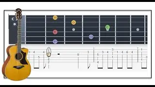Guitar TAB - Gypsy Air - Spain, Traditional | Tutorial / Sheet / Lesson #iMn