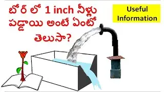 1 inch water in Borewell meaning in telugu
