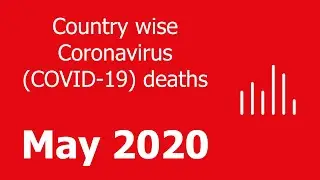 Top 10 Countries Coronavirus deaths | Updated May 2020 | COVID-19 deaths