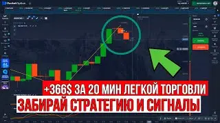 Рабочая стратегия трейдинга 3 минуты &mdash; мой способ заработка в 2026