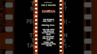 Top 5 movies of Sweden #movie #cinema #film