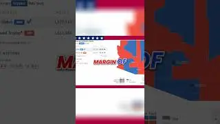 Arizona's 2020 Election Razor-Thin Margin, Shifting Outcomes  #shorts