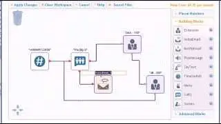 Example - Call Queuing on LazyPBX