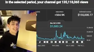 эта ниша YouTube не освоена криминальными средствами (и она приносит тысячи...)
