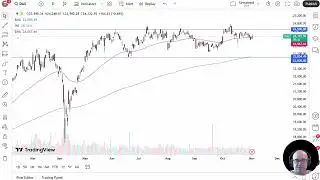 Анализ DAX: немецкий индекс растет в понедельник