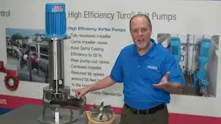Egger Cantilever Pumps - For unlimited dry running - no bearings - no failure