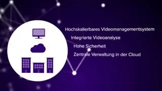 Aimetis Symphony 7 Videomanagementsystem - Jetzt Verf&uuml;gbar