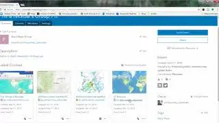 ArcGIS Online Sharing