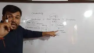 XII-14.1| Semiconductor(Introduction) Effect of Temperature & Electric Field |