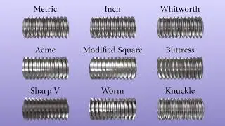 Types of Threads। How to Calculate Thread Angle । #engineer #industrial #industry #trendingvideo