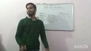 Class 10 Maths | वास्तविक संख्याएँ Chapter 1 | Easy Method | SS Coaching Center.वास्तविक संख्याएँ | 