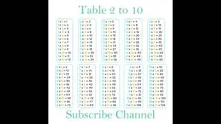 Learn Table 2 to 10 | 2 to 10 Table | Table 2 to 10 | 2 to 20 table | Tables | #tables #table