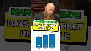 October 2024 Market Update: Days on Market Until Sale! #realestatemarket #realestate #shorts