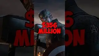 Top 5 Most Expensive Movies Ever! 💰🎬