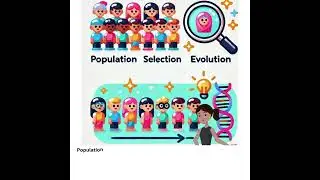 GENETIC ALGORITHM IN MACHINE LEARNING