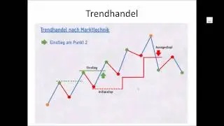 Trendhandel - Teil 1