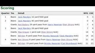 NFL Playoff Touchdown #6