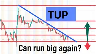 #TUP 🔥 can move BIG or DOWN from here! $TUP