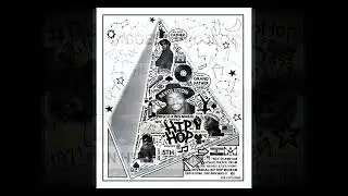 The Hip Hop Museum Vision!! ☆♤☆ 🔥💯🌟🌎 #highlights #new #world