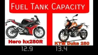 Comparison:- Hero hx250R vs KTM Duke 250