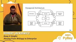 Keep it Simple: Moving from Webapp to Enterprise - Robert Jackiewicz