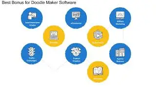 doodle maker - doodly vs doodlemaker - which one is better - doodly review - doodle maker review