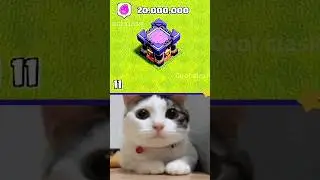 🔥Clash of Clans: Clan Castle Upgrade from Level 1 to MAX!💥 UNLOCKED Hidden Power! ⚔️ #shorts