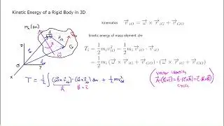 Kinetic Energy of a Rigid Body in 3D | Physics & Mechanical Engineering