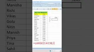 Excel Me Largest Value Kaise Nikalein | LARGE Formula Ka Use #excelshorts #excel #excelformula