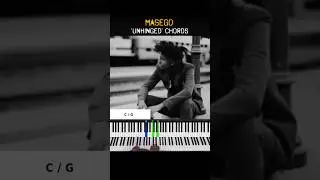Masego - Unhinged Piano Chords & Instrumental (Outro) Key F Major  #masego #pianocover