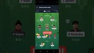 NZ vs CAN T20 WC Dream11 Prediction | NZ vs CAN Dream11 Team |  #dream11 #nzvscan #shorts