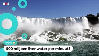Wat is de grootste waterval ter wereld?