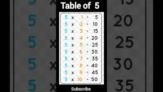 table of 5 /multiplication tables for kids /math learning video
