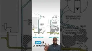 Illicit Connection #publicworks #apwa #sewer #sewercleaning #utilities #wastewater #water