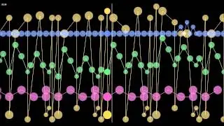 matt9five/CircusP - Creepy Song - Music Animation Machine