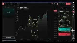 5 tick rise and fall binary.com deriv.com strategy 2022