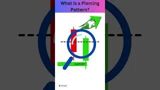 Unveiling the Piercing Pattern: A Powerful Signal for Trend Reversals