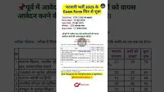 Patwari Recruitment 2025 Exam Form Reopened