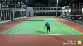 Manx vs Kelvin - Set 1 (4-6)