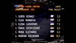 Final Results, Ladies Event - 1995 European Figure Skating Championships