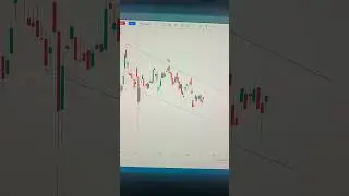vedanta chart analysis #priceaction #flag #candle #stocktrading #tradingstrategy #trader #finance