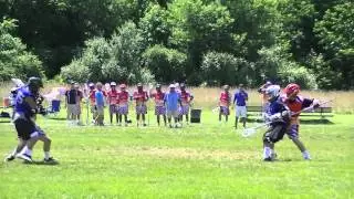 Robert Kuhn Highlights