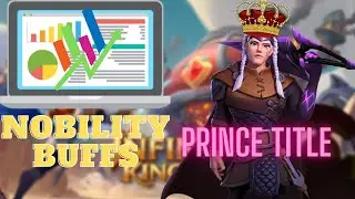 Infinity Kingdom | How Importance is The Nobility Buffs