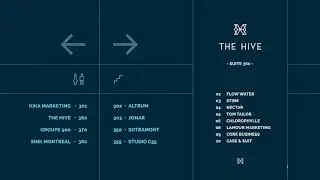 Digital building Directory - Directional Floor Signage