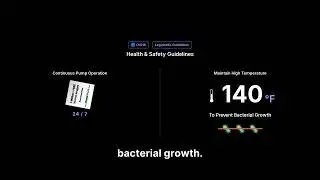 Domestic Hot Water Recirculation Explained | Design Pitfalls, Sizing & Legionella Safety